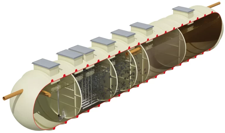 BioFicient kereskedelmi szennyvíztisztító berendezések MBBR technológiával, 40 - 300 LE (lakosegyenérték) közötti méretben, 8 - 60 m3/nap kapacitásokkal, egytartályos kivitelben