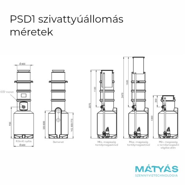 PSD1 szivattyús átemelő állomás teleszkópos tartálymagasítóval (Pedrollo Top 2 Vortex szivattyúval) - Image 3